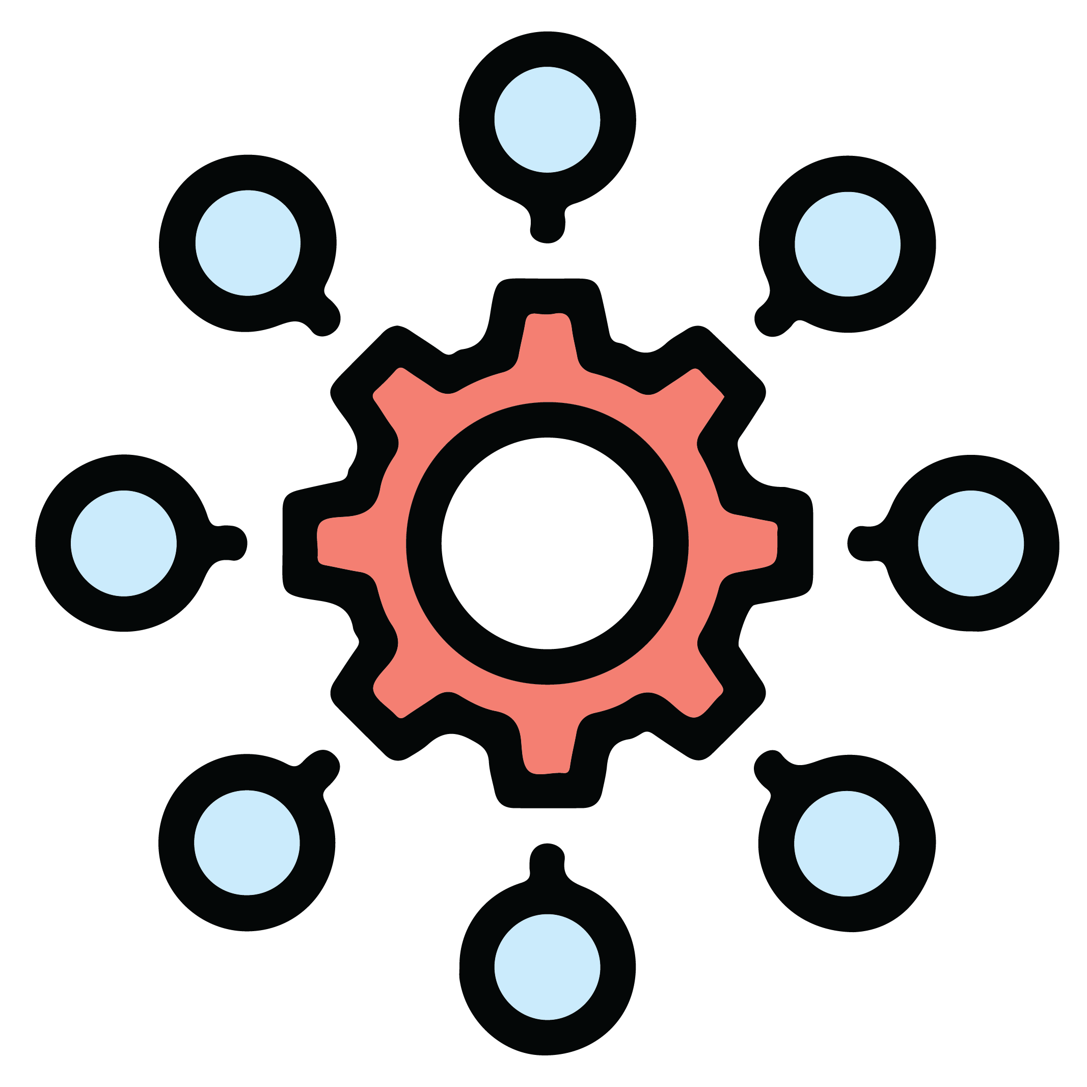 Centralized Services